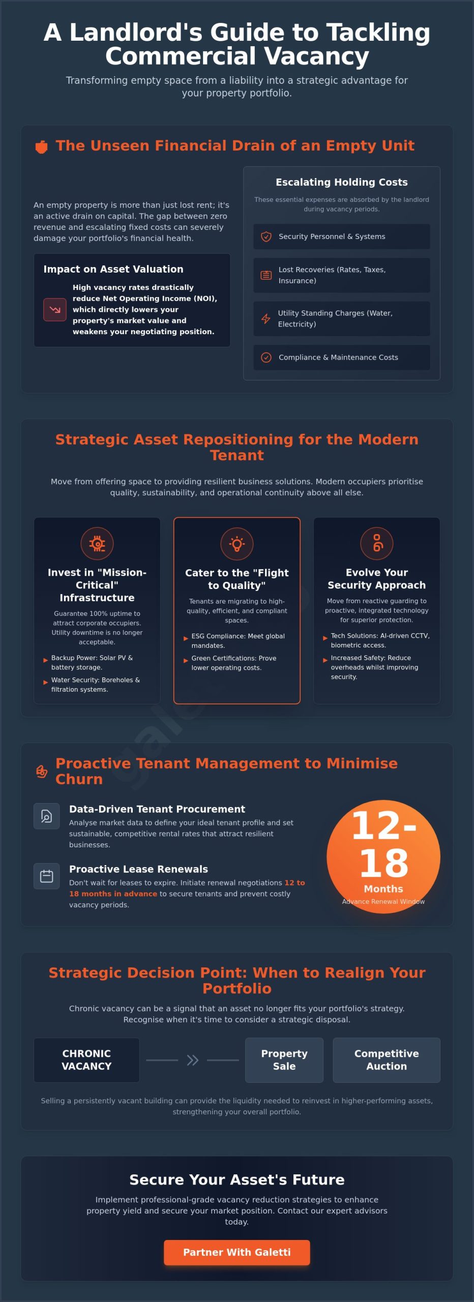 Commercial Vacancy Reduction Strategies: A Strategic Guide for Landlords 1 Commercial Vacancy Reduction Strategies: A Strategic Guide for Landlords