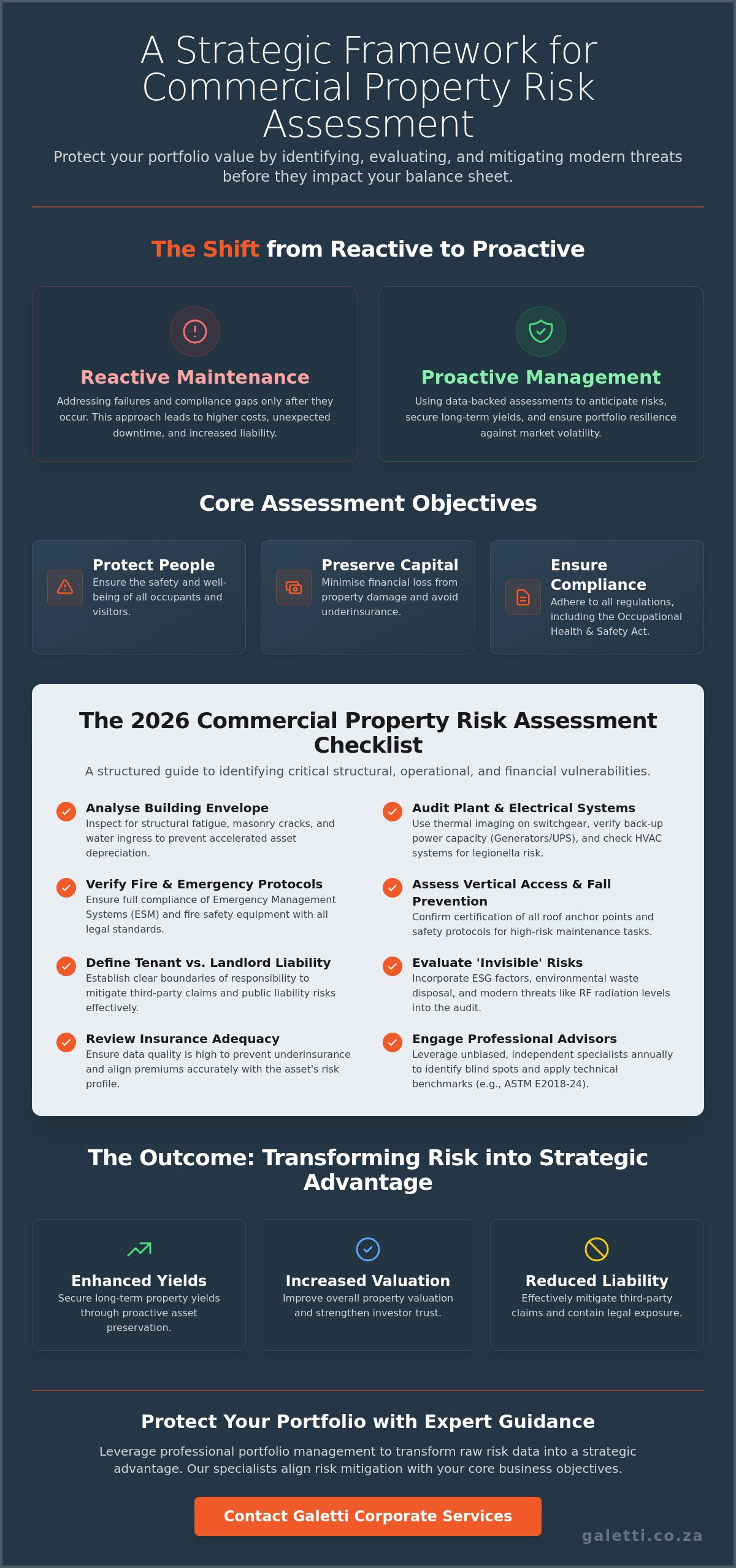 Commercial Property Risk Assessment: A Strategic Checklist for 2026