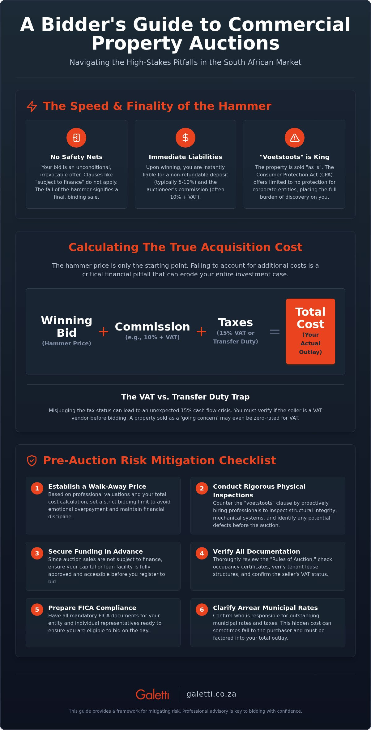 Commercial Property Auction Pitfalls in South Africa: A Strategic Investor Guide